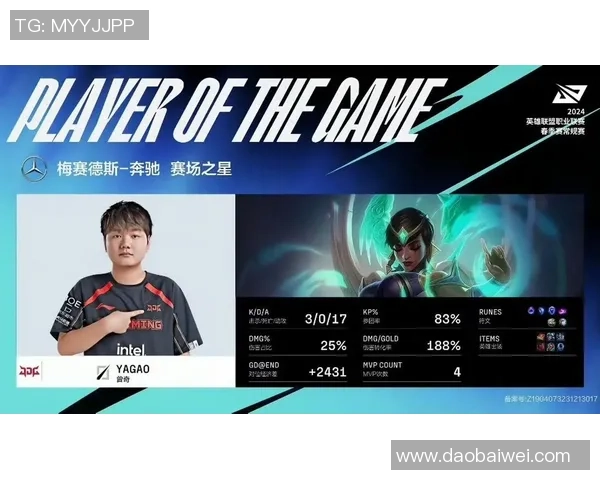 独家深度解析：JDG战队在赛场上的实力对比与战术优势分析