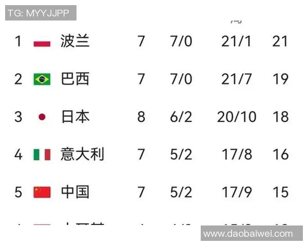 赛后分析：重庆排球队与西安排球队在心理素质上的较量与启示