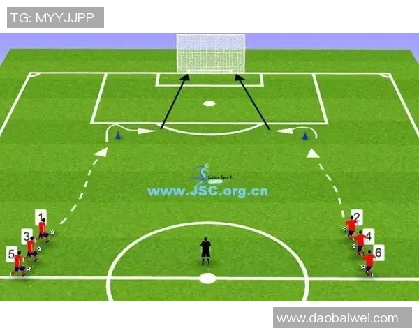 掌握足球技巧从拿足球动作开始提升你的球技和场上表现 掌握足球技巧从拿足球动作开始提升你的球技和场上表现