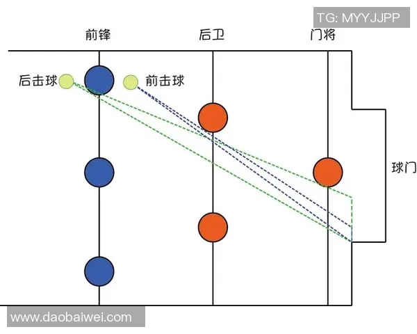 广州足球队的转换战术解析与实践探讨