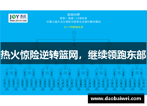 热火惊险逆转篮网，继续领跑东部