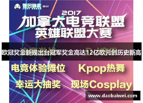 欧冠奖金新规出台冠军奖金高达12亿欧元创历史新高 欧冠奖金新规出台冠军奖金高达12亿欧元创历史新高